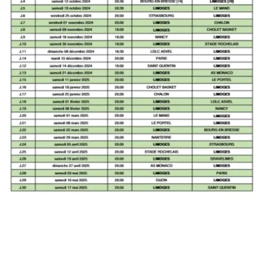 Agenda Limoges CSP 2024-2025